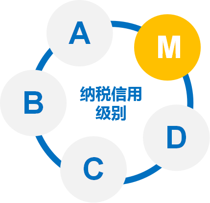 好會計軟件：納稅等級為A