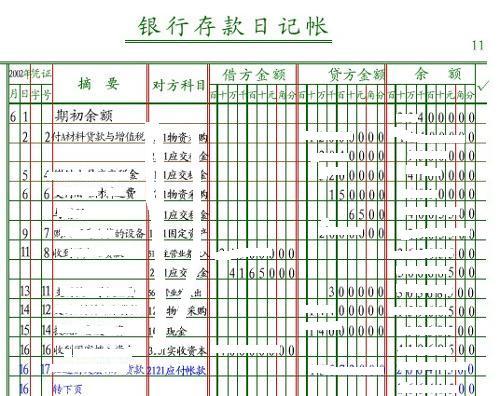 好會計免費試用：銀行日記賬跨年填制