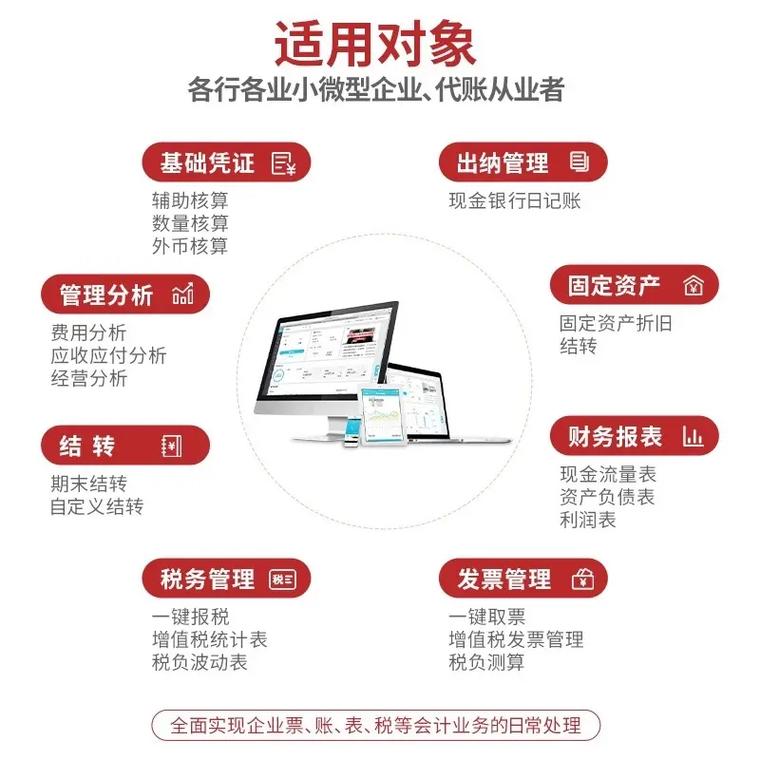 好會(huì)計(jì)